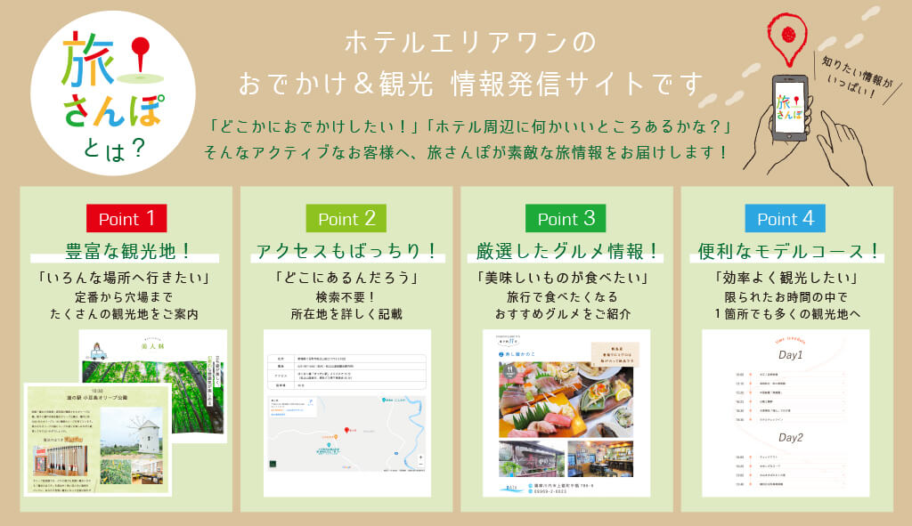 旅さんぽとは？