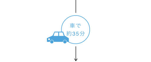 車で約35分